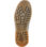 Laguna S3 sort