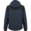 Softshelljakke Stretch X marine
