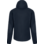 Softshelljakke StretchEvolution marine