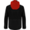 Skalljakke Performance sort